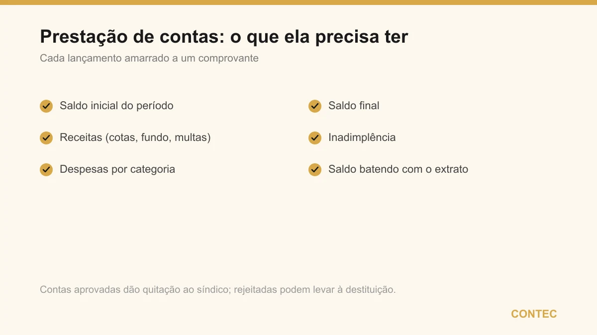 O que uma boa prestação de contas do condomínio precisa ter: saldo inicial, receitas, despesas por categoria, saldo final, inadimplência e o saldo batendo com o extrato bancário