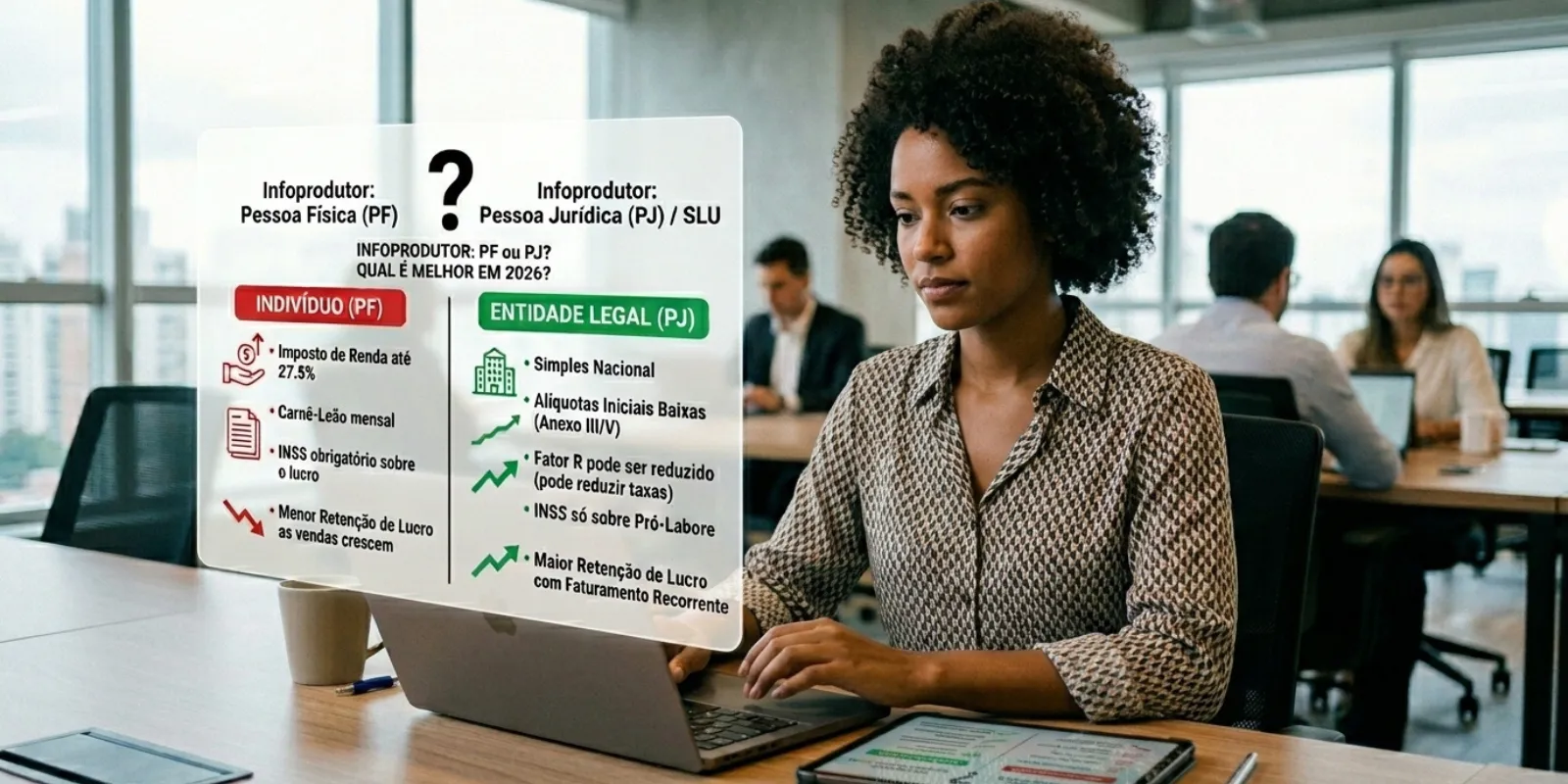 Infoprodutor comparando receber como pessoa física ou abrir PJ no Simples