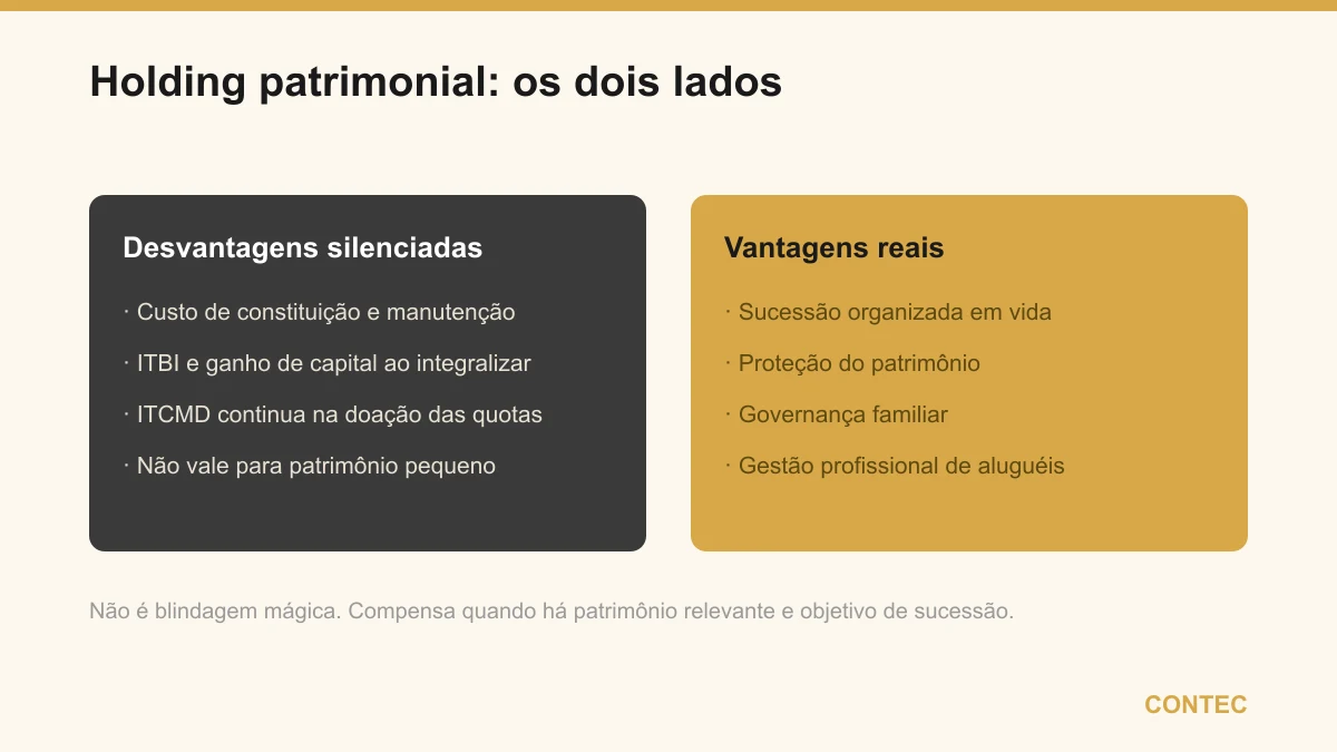 Holding patrimonial: vantagens reais (sucessão organizada, proteção, governança familiar e gestão de aluguéis) e desvantagens silenciadas (custo, ITBI, ganho de capital e ITCMD)