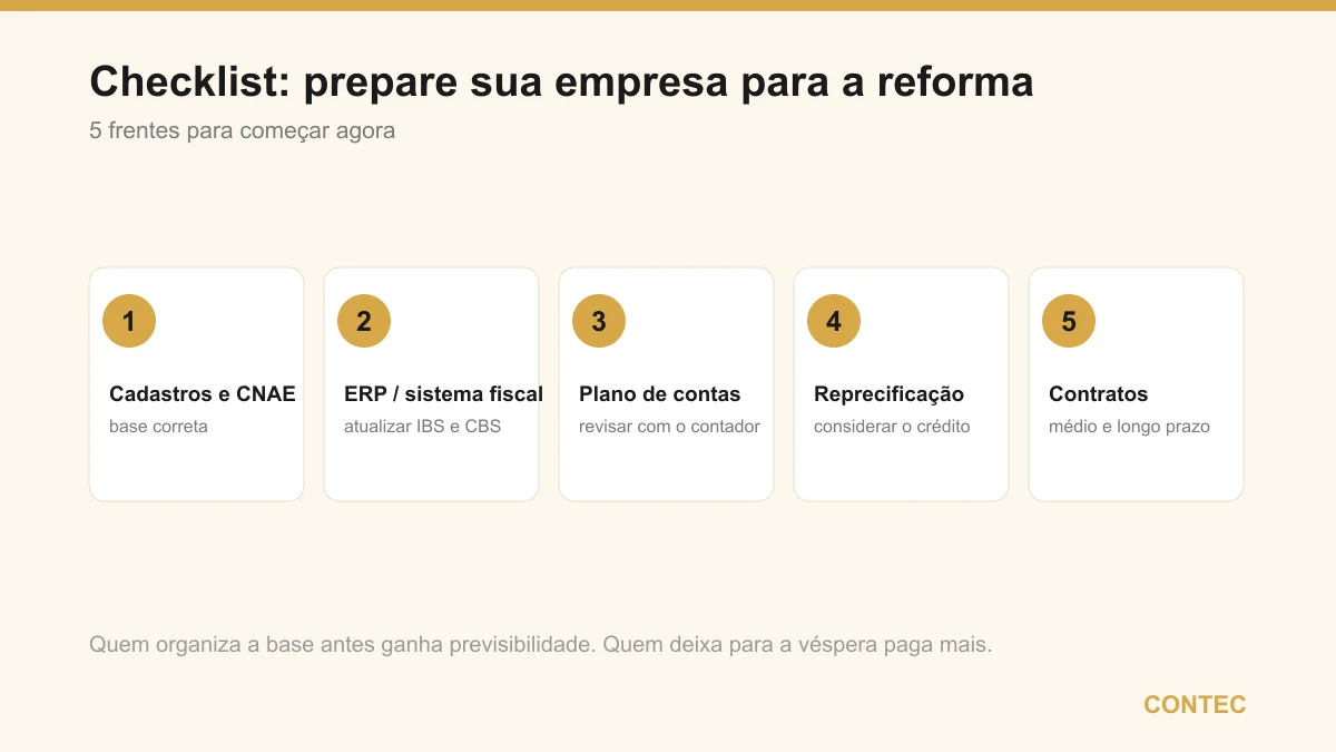 Checklist para preparar a empresa para a reforma tributária: revisar cadastros e CNAE, atualizar o ERP, reorganizar o plano de contas, reprecificar com os créditos e revisar contratos
