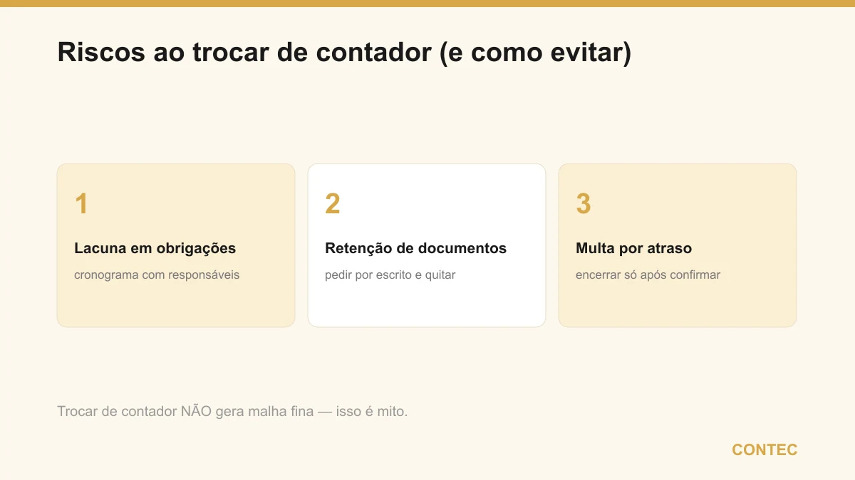 Os três riscos ao trocar de contador e como evitar: lacuna em obrigações (cronograma com responsáveis), retenção de documentos (pedir por escrito e quitar) e multa por atraso (encerrar só após confirmar) — trocar não gera malha fina